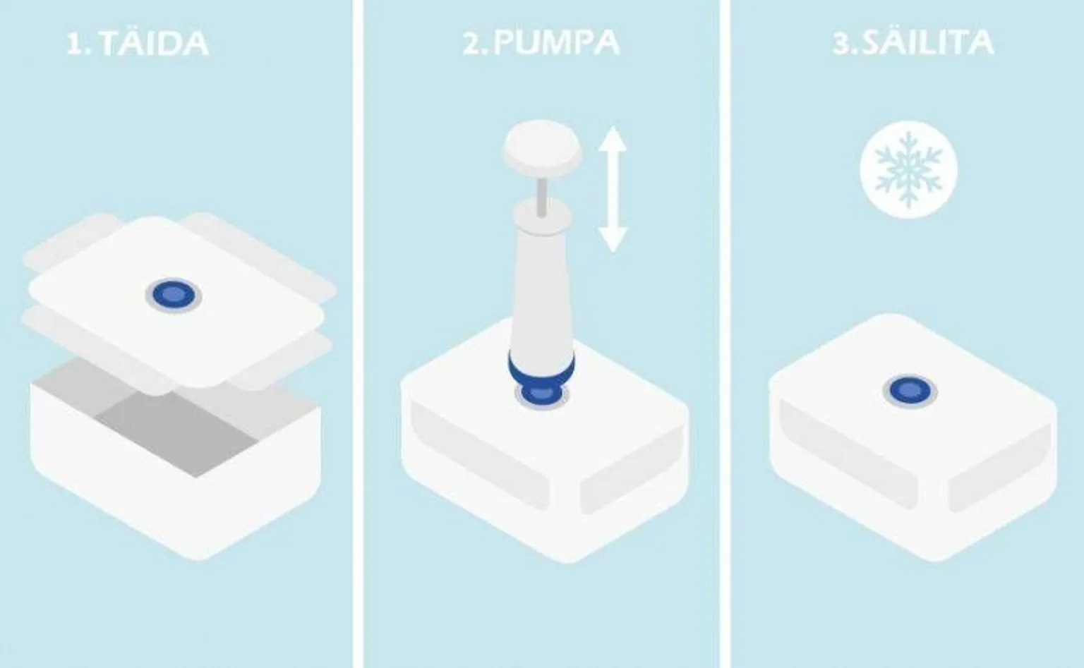 VAAKUM TOIDUKARPIDE KOMPLEKT COMPACTOR ASPIFRESH 4TK