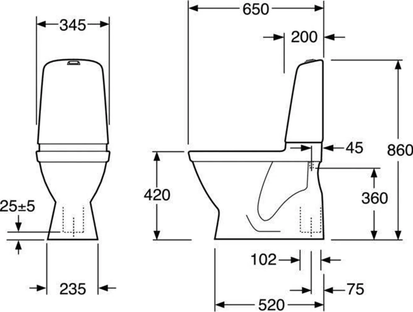 WC-POTT GBG 1500 HF ALLAJOOKS PRILL-LAUD