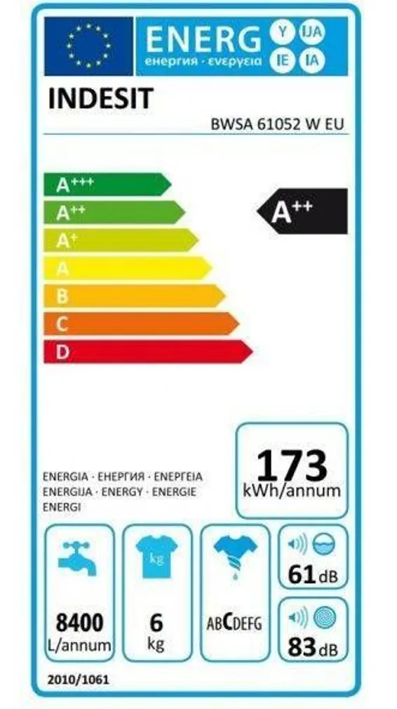 PESUMASIN INDESIT BWSA61052WEU EESTLAETAV A++