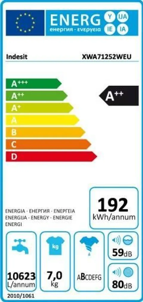 PESUMASIN INDESIT XWA71252WEU EESTLAETAV A++