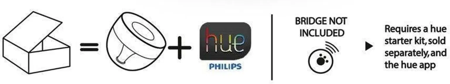 LAUALAMP IRIS 10W LED LIVINGCOLORS LÄBIPAISTEV HUE