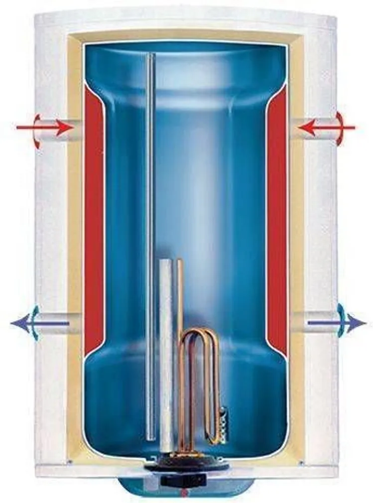 BOILER LEOV 44C 120L VERTIKAALNE 2000W SOOJUSVAHETIGA