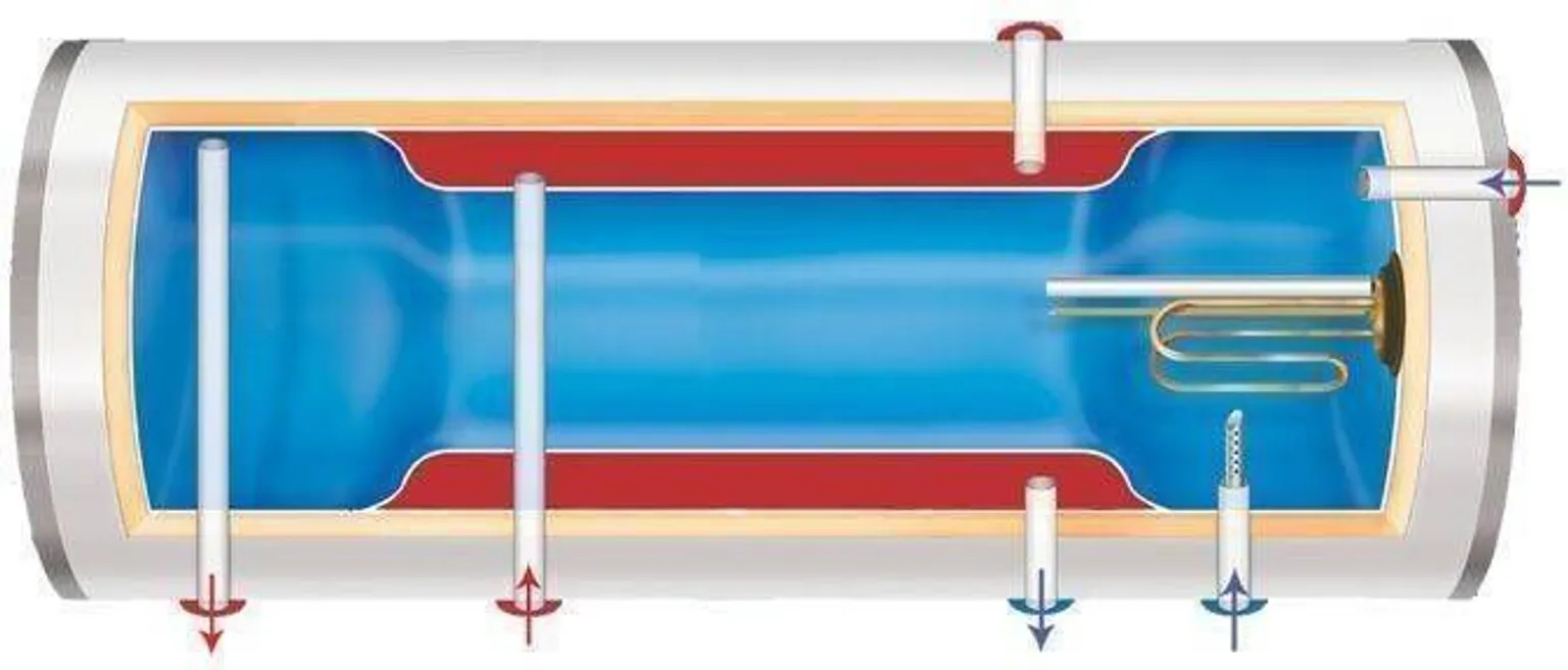 BOILER LEOV 44C 100L HORISONTAALNE 2000W SOOJUSVAHETIGA