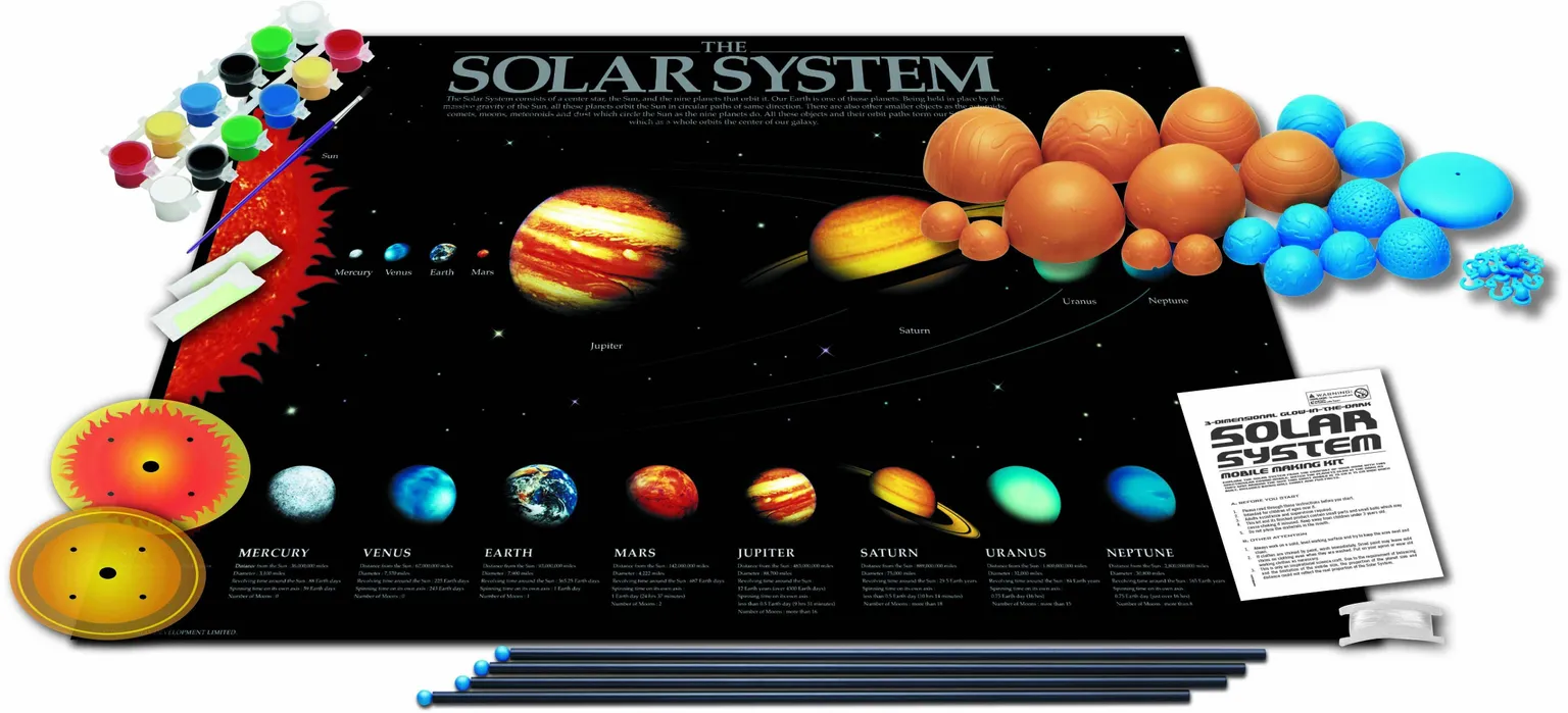 ARENDAV MÄNG 4M 3D PIMEDUSES HELENDAVA PÄIKESESÜSTEEMI VALMISTA
