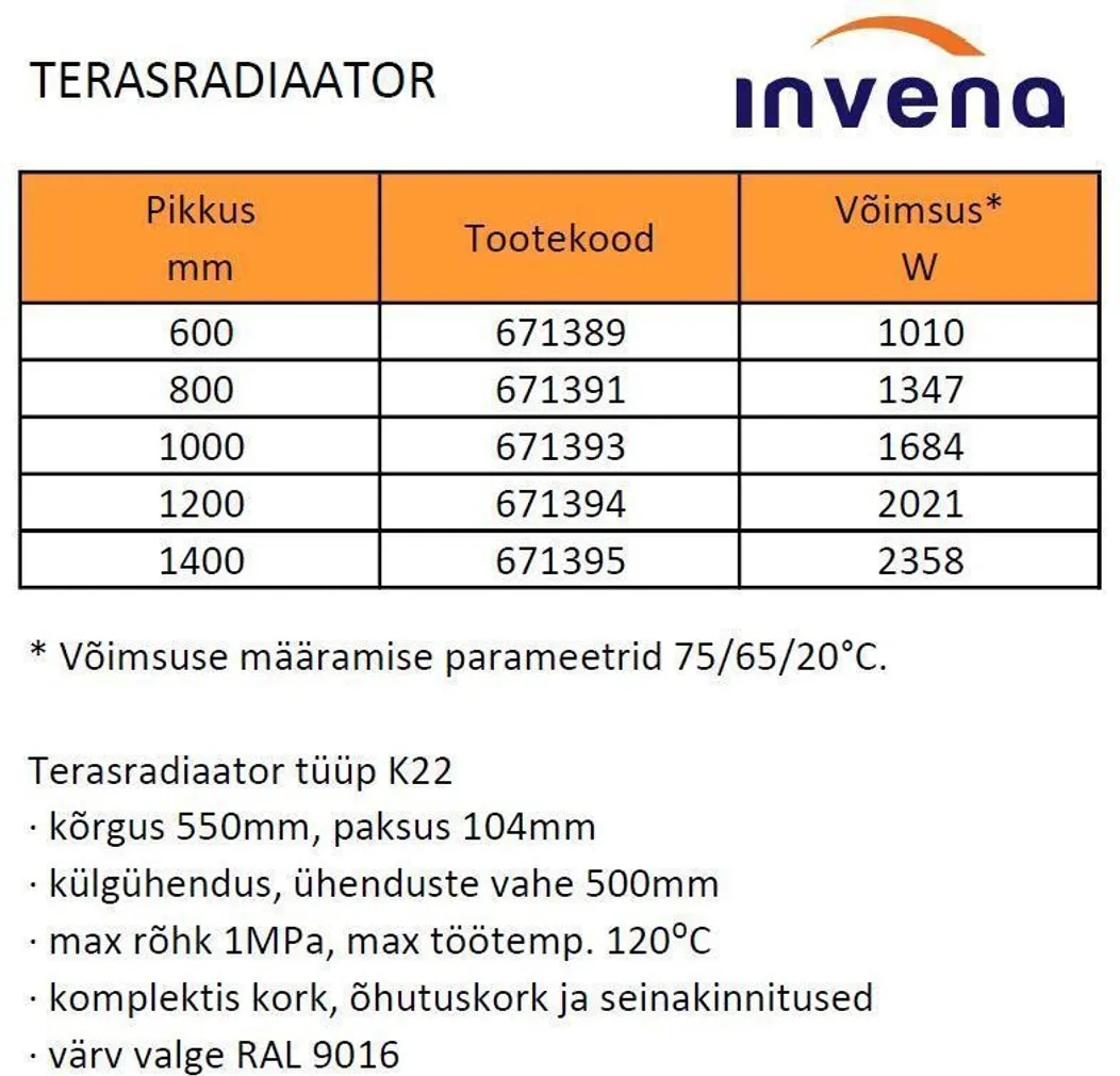 TERASRADIAATOR INVENA K22 KÜLGÜHENDUSEGA 600X550X104MM 1010W