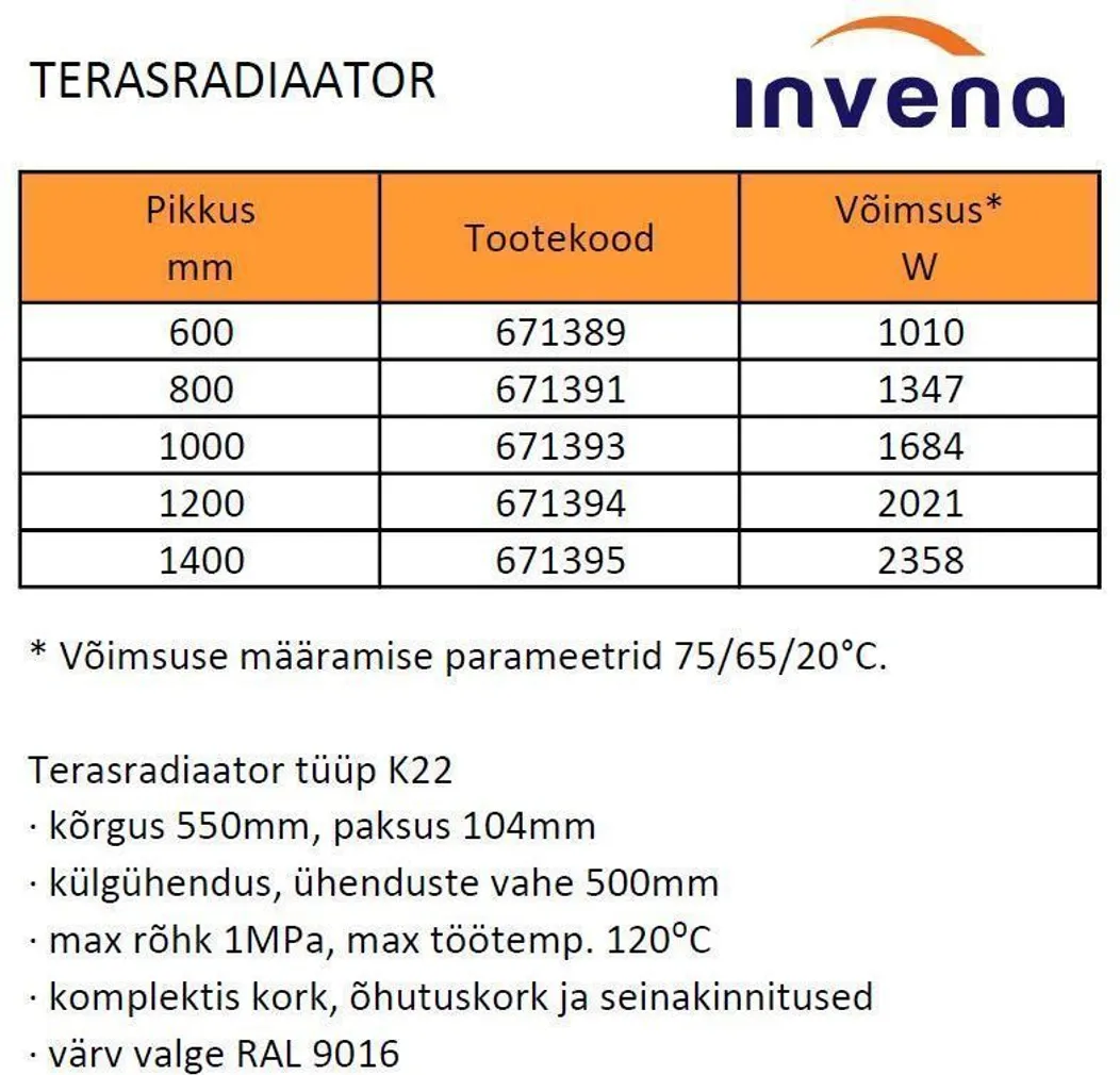 TERASRADIAATOR INVENA K22 KÜLGÜHENDUSEGA 1000X550X104MM 1684W