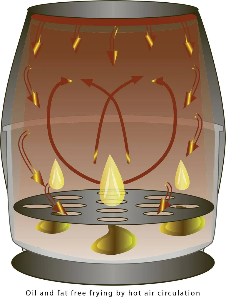 KUUMAÕHU FRITÜÜR BOMANN FR6001HCB