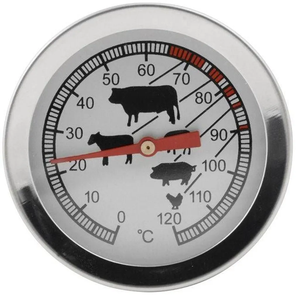 LIHATERMOMEETER DANGRILL