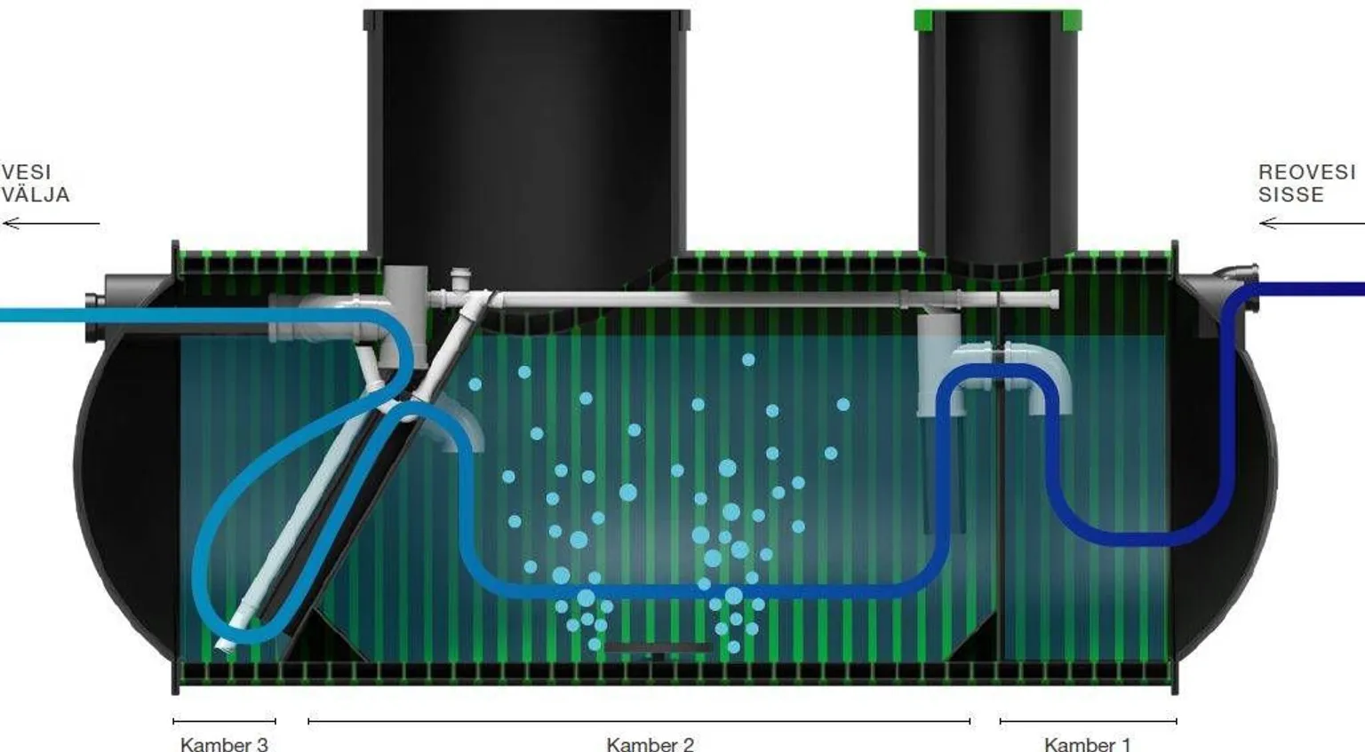 BIOPUHASTI PIPELIFE ECOLIFE BIOC5