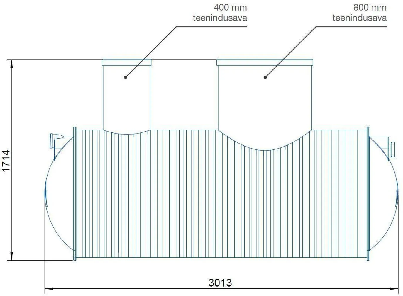 BIOPUHASTI PIPELIFE ECOLIFE BIOC5