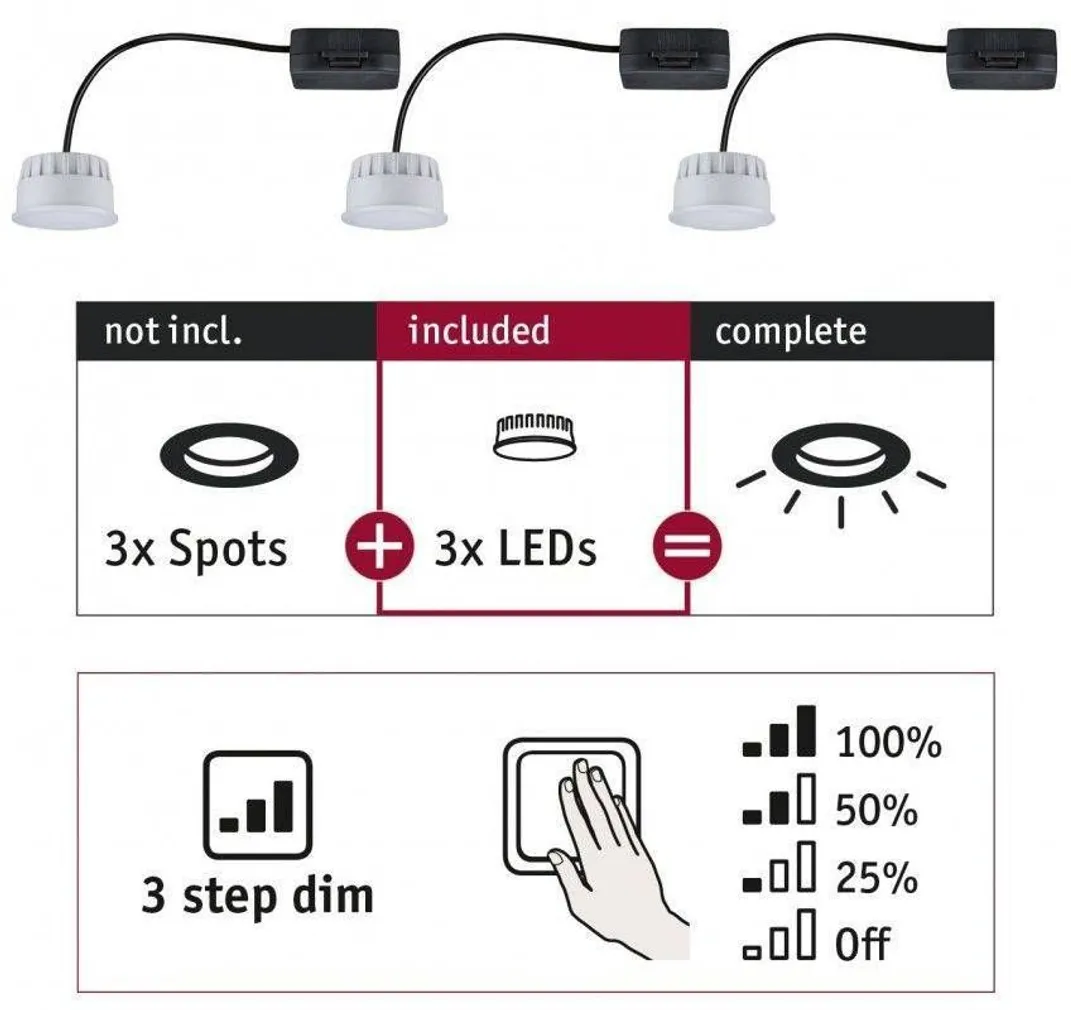 ALLVALGUSTI PAULMANN CHOOSE COIN MOODUL 3X6W 470LM 2700K STEP DIM