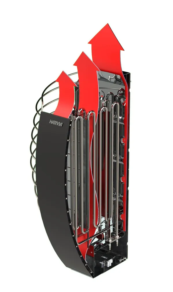 ELEKTIKERIS HARVIA SPIRIT SP90XW 9,0 KW WIFI MUST