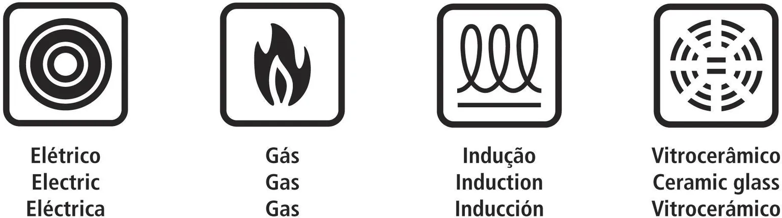 POTT TRAMONTINA 24CM SÜGAV UNA