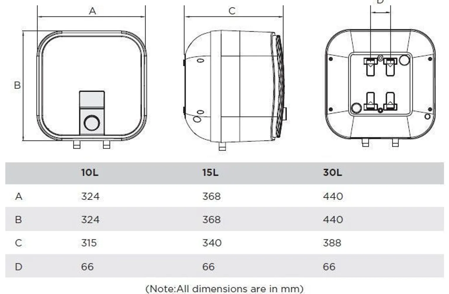 BOILER MIDEA SALUTE VI 10 VALAMU ALLA 10L 2000W