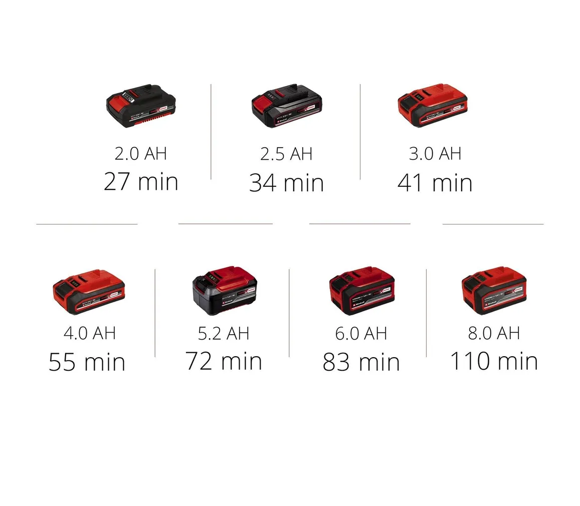 AKUHARI EINHELL MEHAANILINE TE-SW 18/610 LI-SOLO