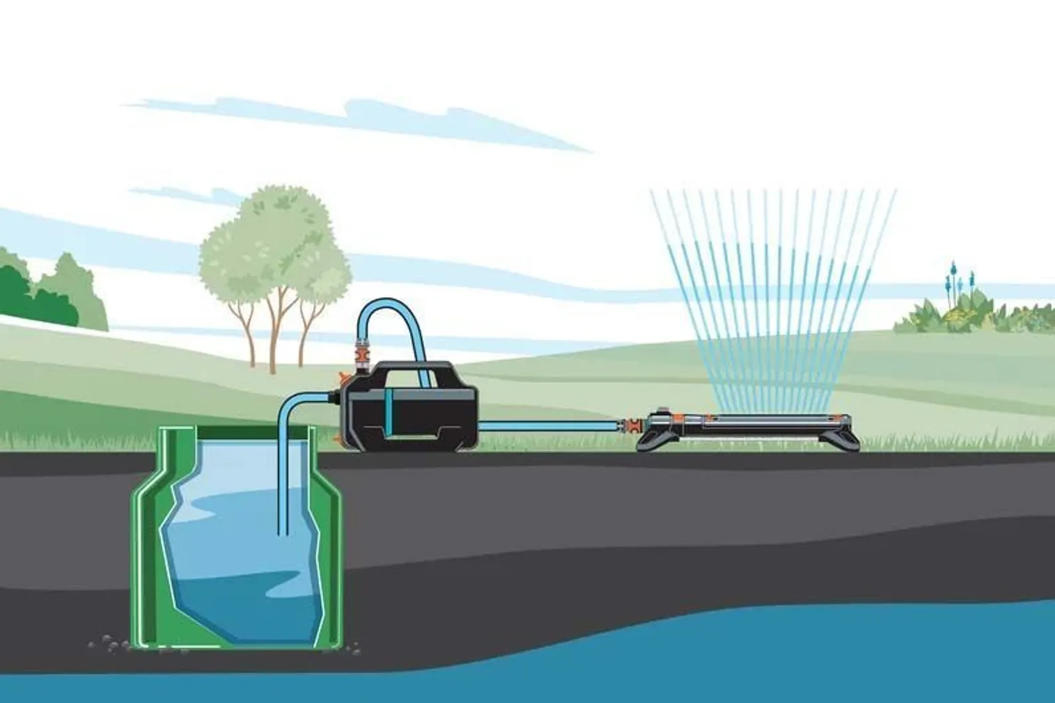 AIAPUMP 4200 SILENT 600W, 39M/3,9BAR, 4200L/H 