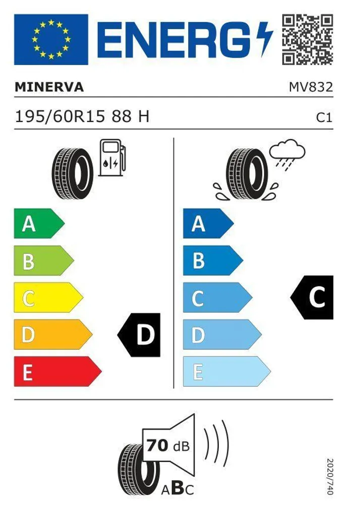 SUVEREHV 195/60/R15 MINERVA 209 E/C/70 88H