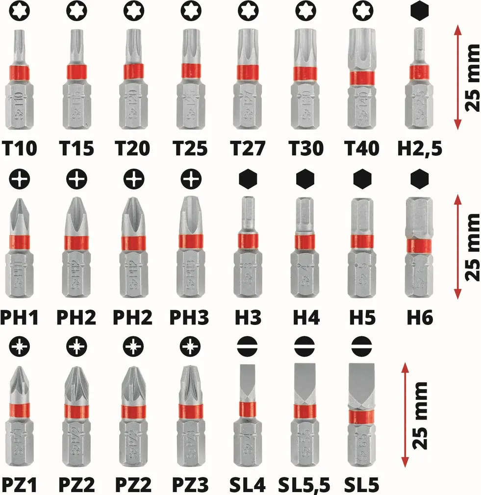 OTSIKUD JA PADRUNID EINHELL L-CASE 37TK