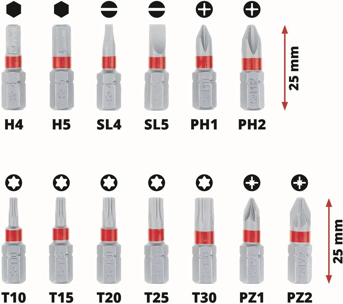OTSIKUD JA PADRUNID EINHELL XS-CASE 21TK