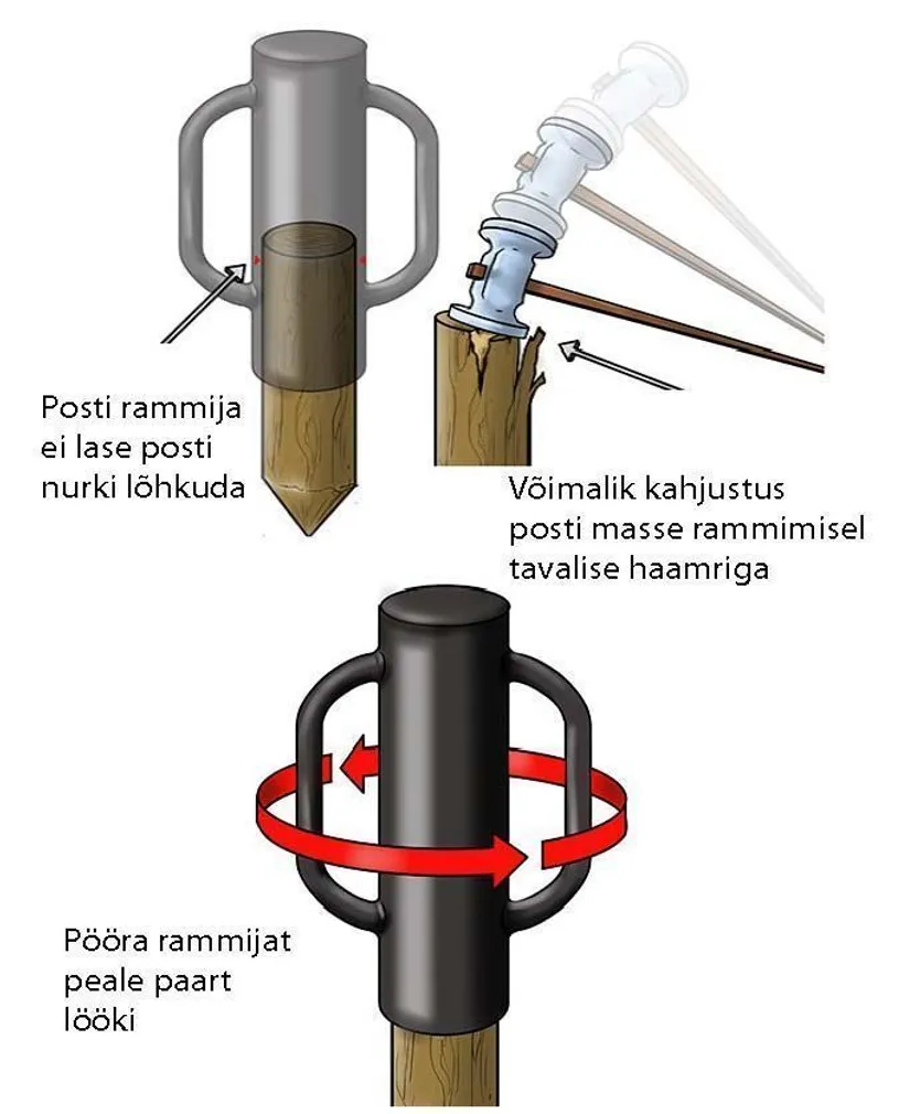POSTI RAMMIJA 89X800MM