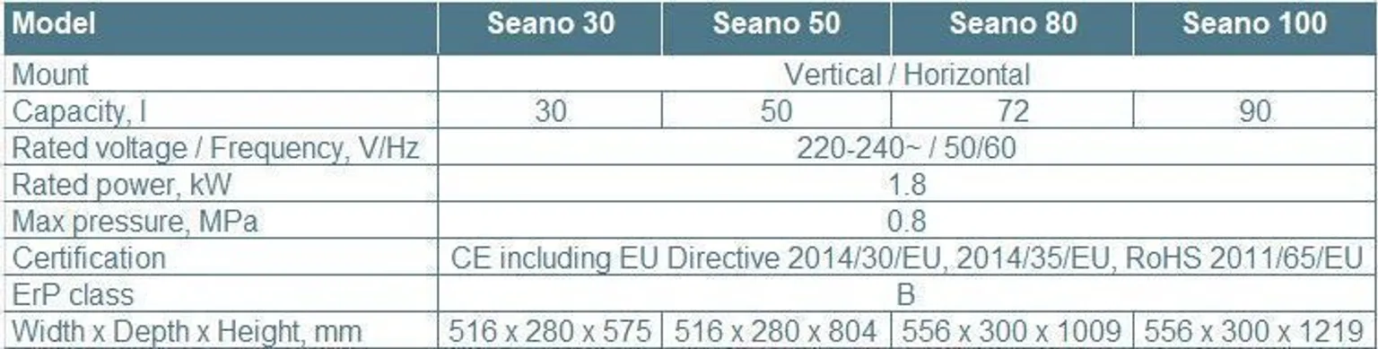 VEEBOILER THERMEX 30 SEANO UNIVERSAALNE 30L