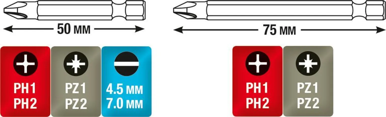 OTSAKUTE KOMPLEKT KWB ELASTSE SABAGA 11TK