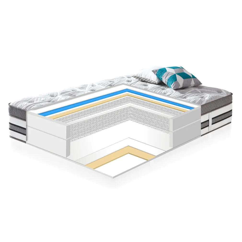 VEDRUMADRATS HARMONY DOUBLE DELUX 160X200