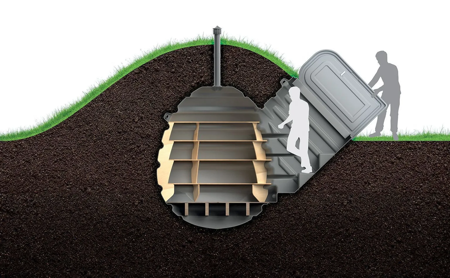 MAA-ALUNE KELDER PROSPERPLAST 7500 L