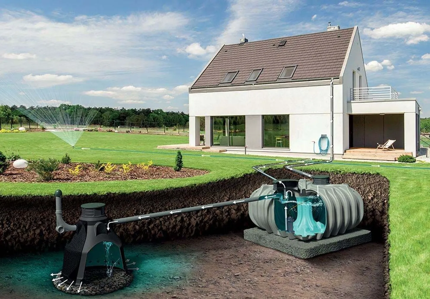 MAA-ALUNE VEEPAAK PROSPERPLAST 5000L