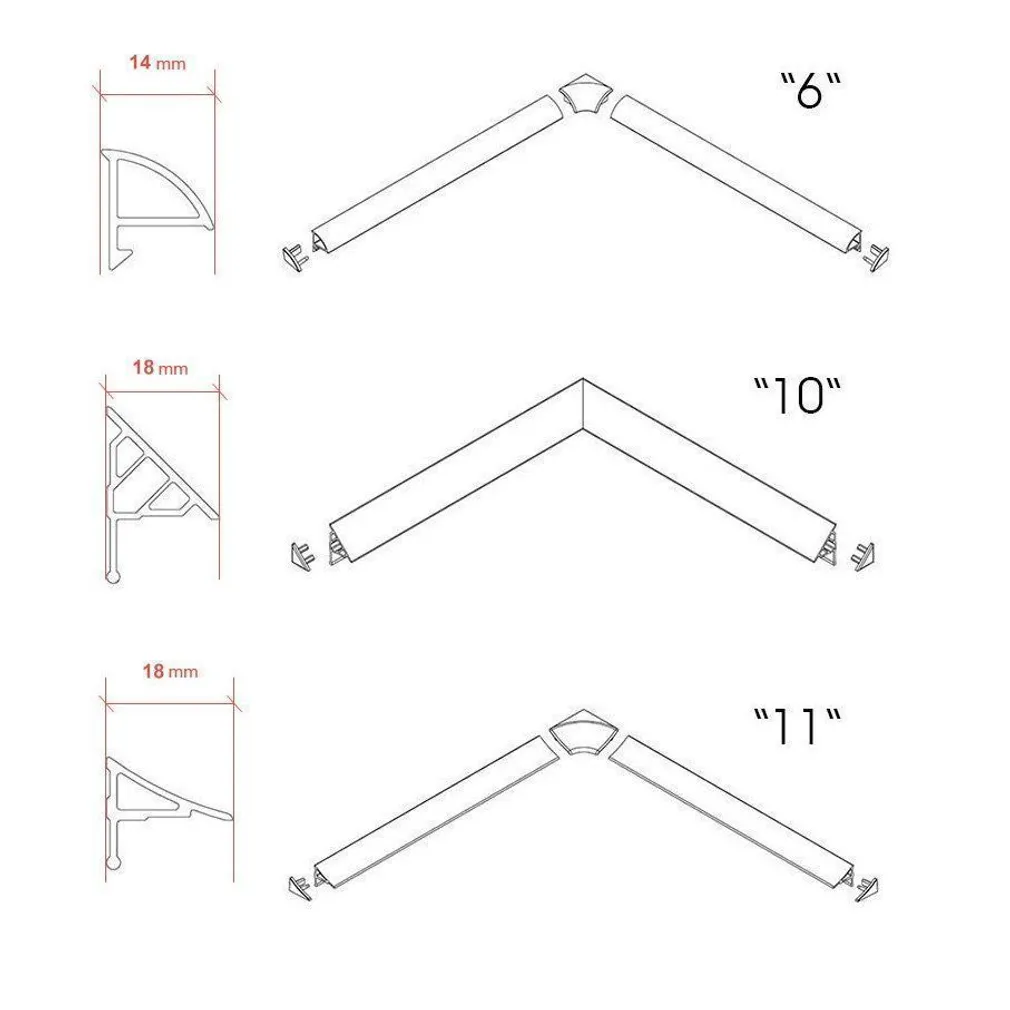KATTELIIST RAVAK 10/110CM