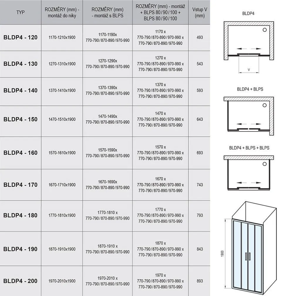 DUŠIUKS RAVAK BLIX BLDP4-130, 130X190CM, ALUMIINIUM