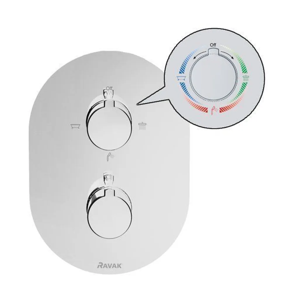 TERMOSTAATSEGISTI RAVAK CR 067.00CR, PEIDETUD