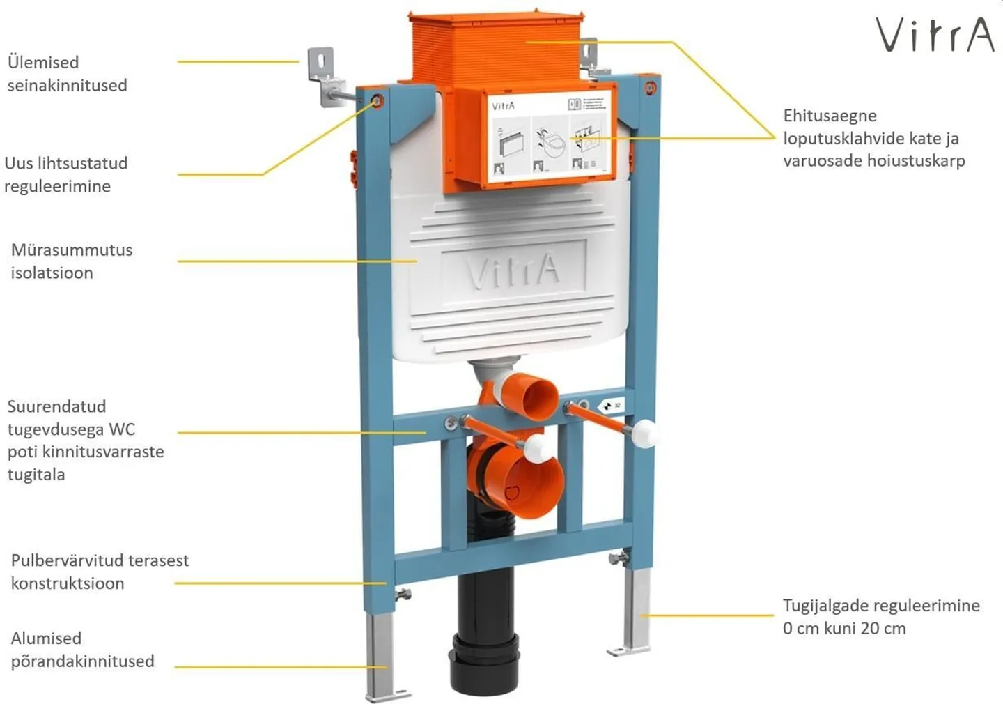 WC-RAAM VITRA V-UNI 820