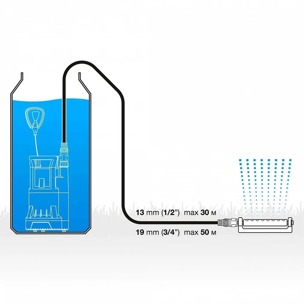 PUURKAEVUPUMP DAEWOO DHP 3500