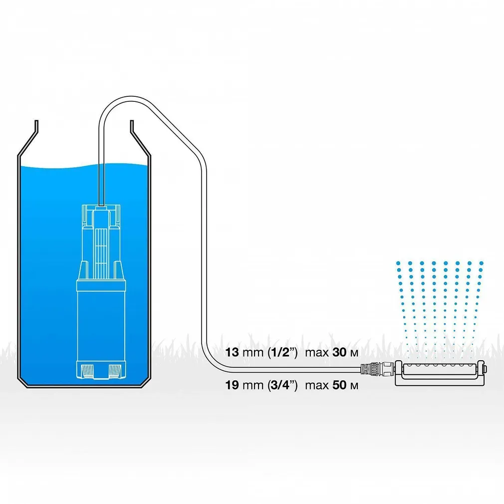 PUURKAEVUPUMP DAEWOO DHP 7000A