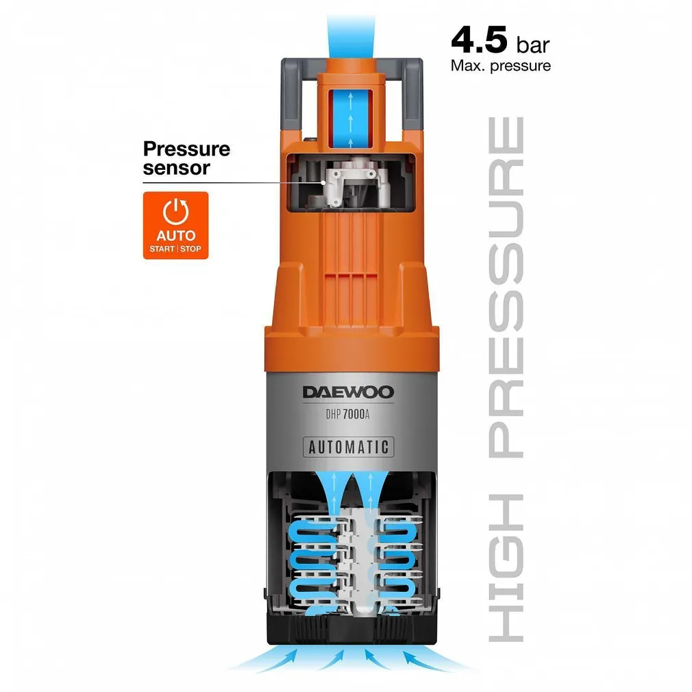 PUURKAEVUPUMP DAEWOO DHP 7000A