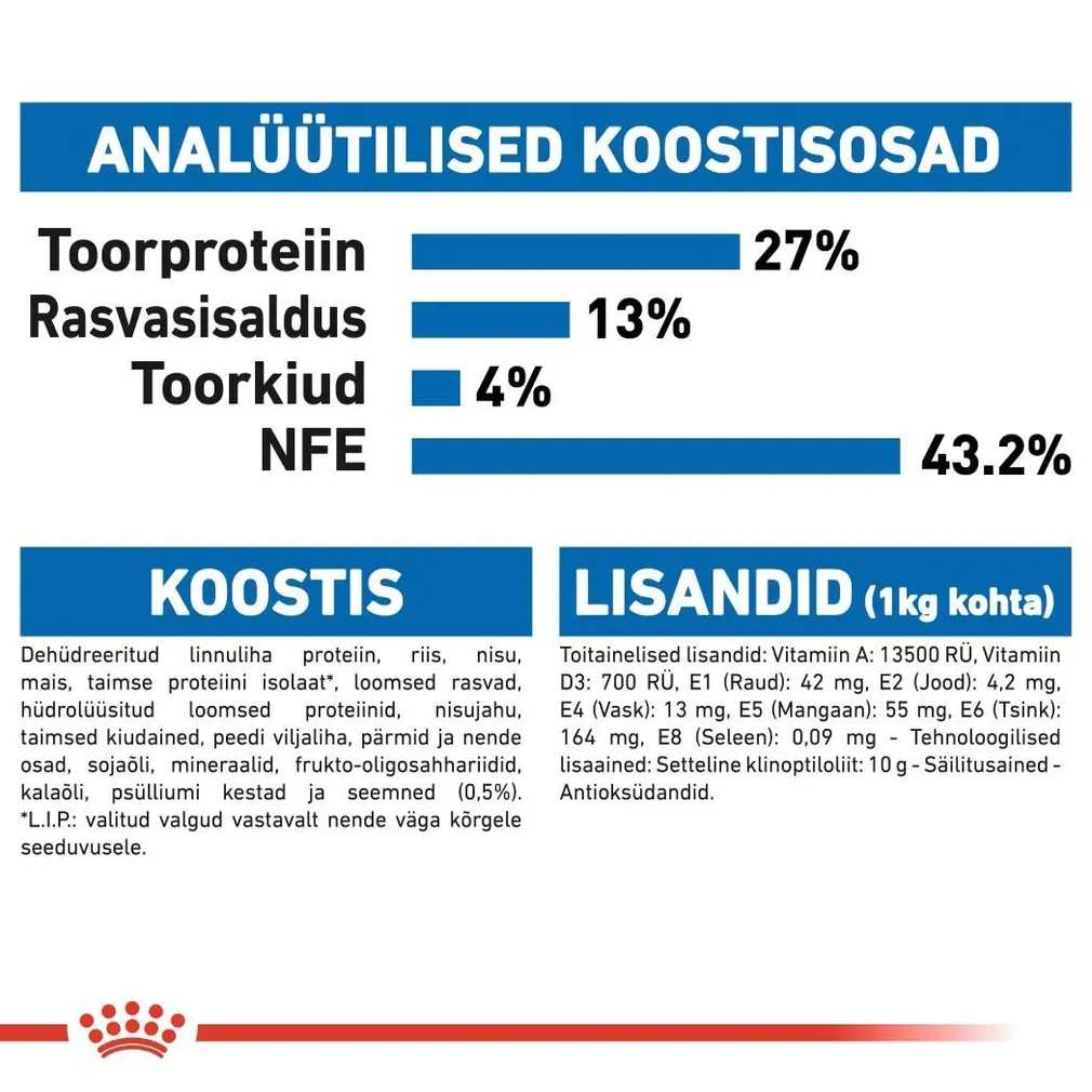 KUIVTOIT ROYAL CANIN INDOOR KASSIDELE 4KG