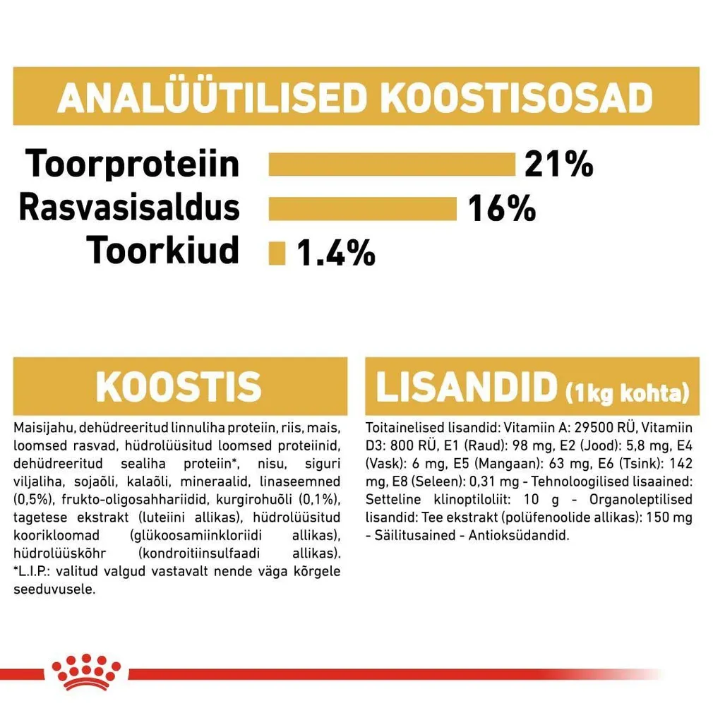 KUIVTOIT ROYAL CANIN WHITE TERRIER TÄISKASVANUD KOERTELE 3KG