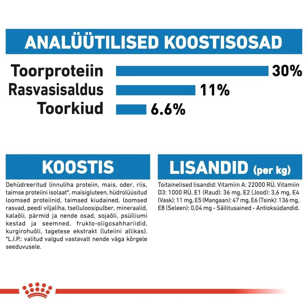 KUIVTOIT ROYAL CANIN LIGHT WEIGHT VÄIKEST KASVU KOERTELE 3KG