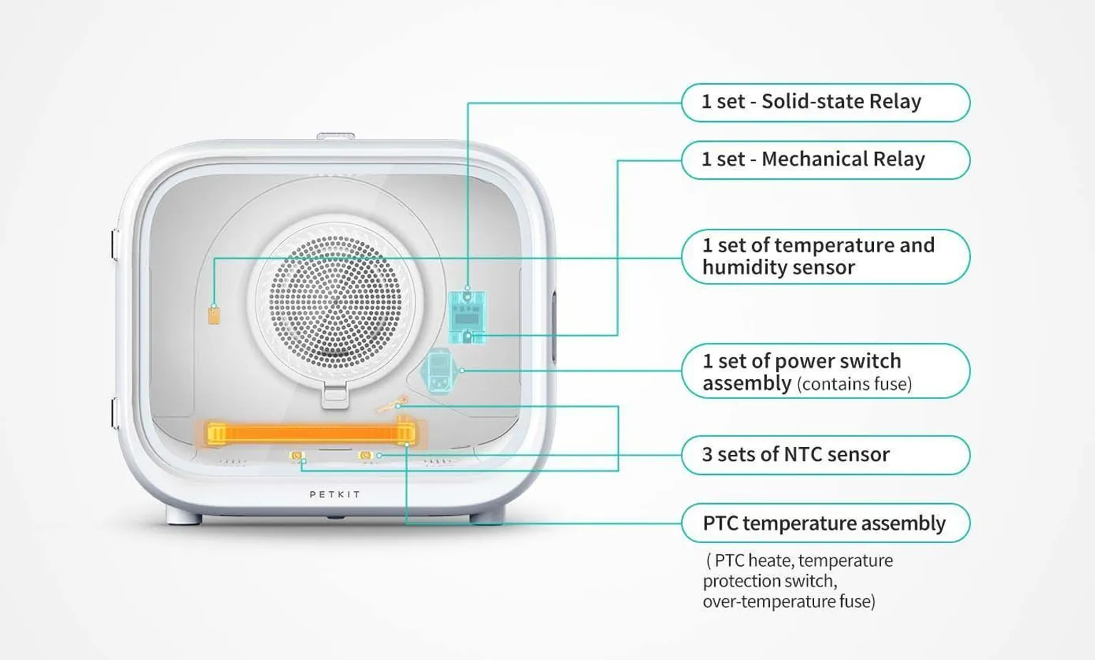 LEMMIKLOOMA KUIVATI PETKIT AIRSALON MAX PRO PD10