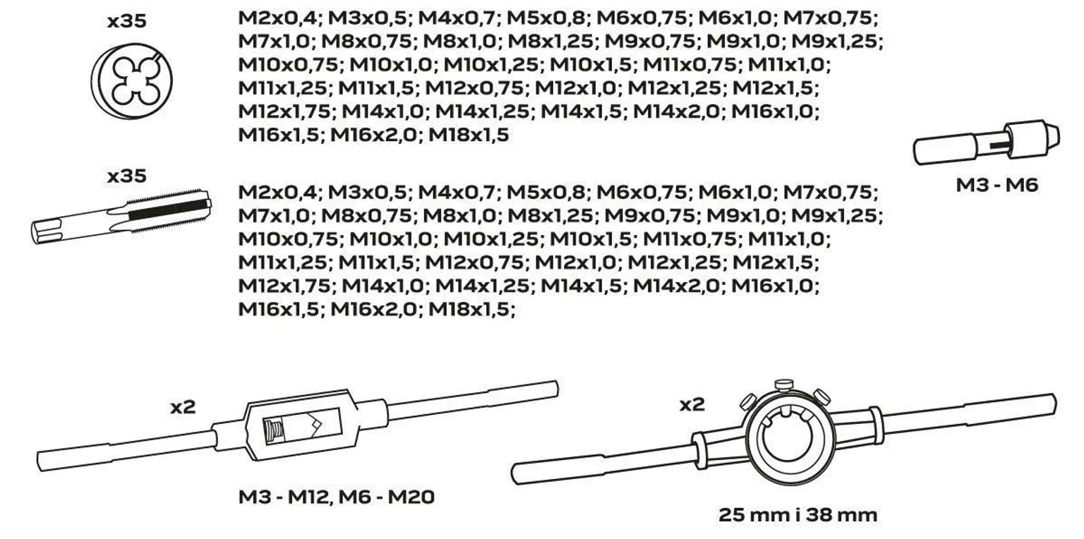 KEERMEPUURIDE JA LÕIKURITE KOMPLEKT, 110-OSALINE