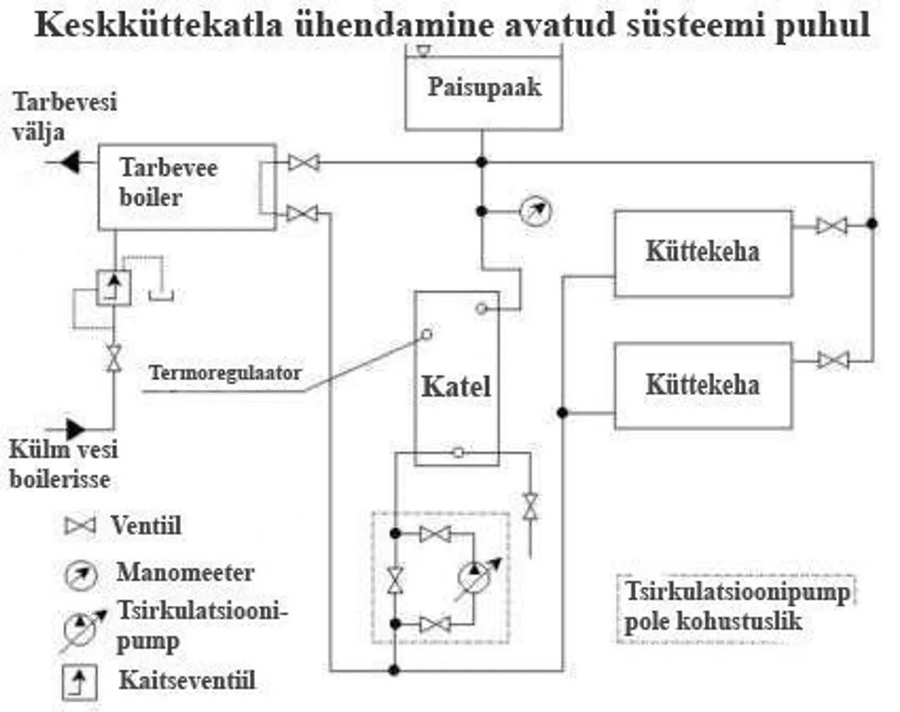 KESKKÜTTEPLIIT ALFA 70 PRUUN VASAK 12,5KW