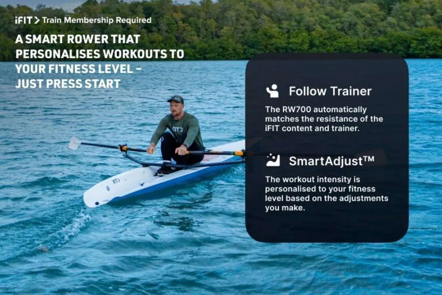 SÕUDEERGOMEETER RW300