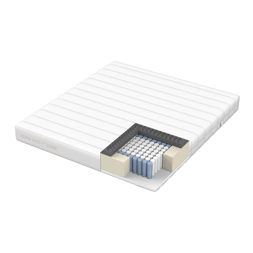 VEDRUMADRATS KUKA DUO 11 ZONE 140X200XH19CM, KAHEPOOLNE