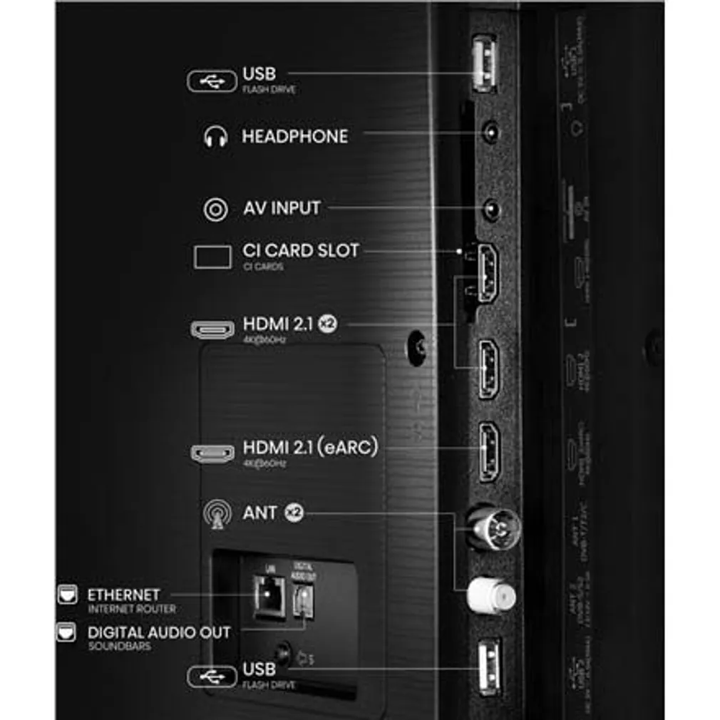 TELEVIISOR HISENSE 65A6Q 65" 164CM 4K UHD