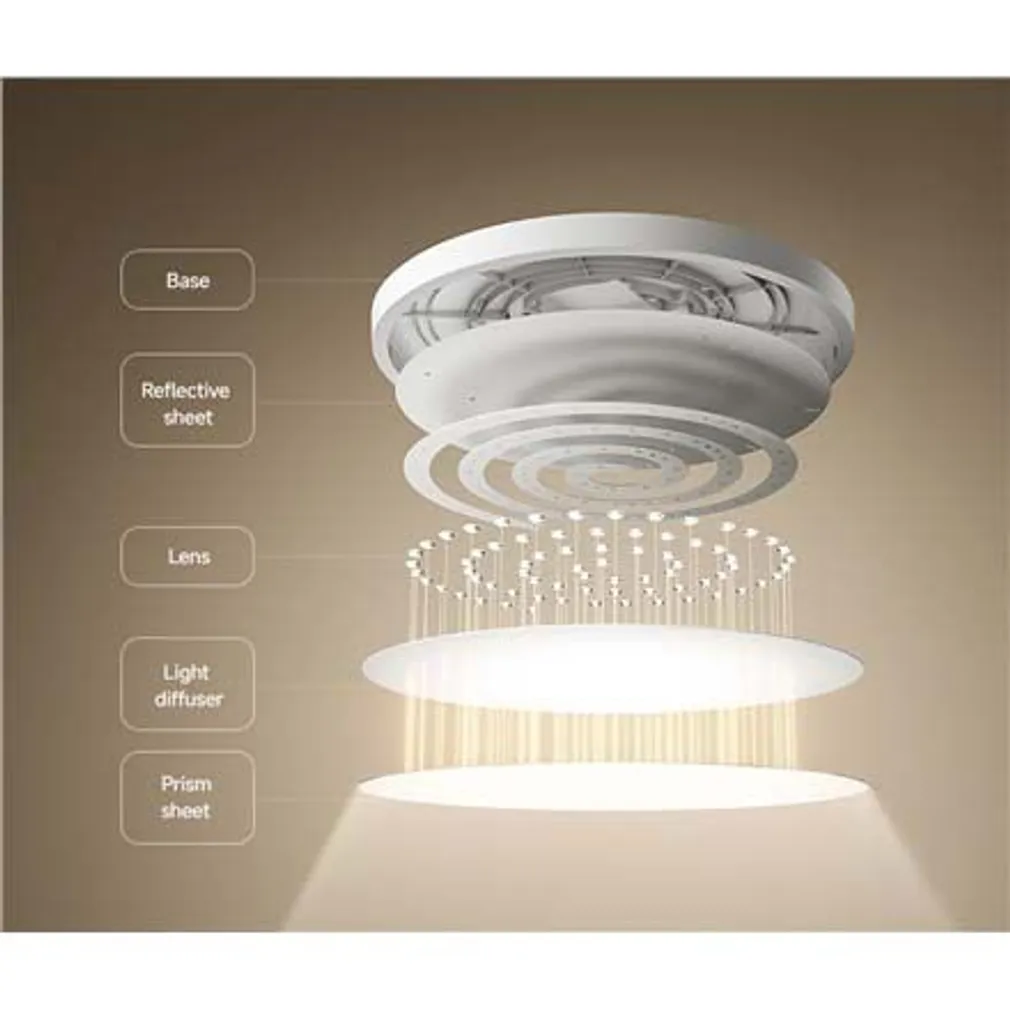 LAELAMP XIAOMI SMART D40 45W