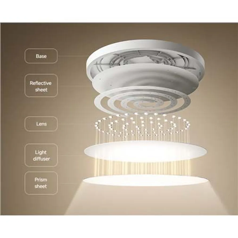 LAELAMP XIAOMI SMART D30 30W