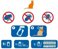 PUUGI/KIRBU VASTASED PIPETID KASSIDELE DUVO+ 5TK PAKIS