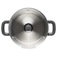 KEEDUPOTT FISKARS FUNCTIONAL FORM 5L