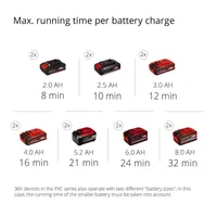 AKUKOMPRESSOR EINHELL TE-AC 36/8 LI OF SET-SOLO